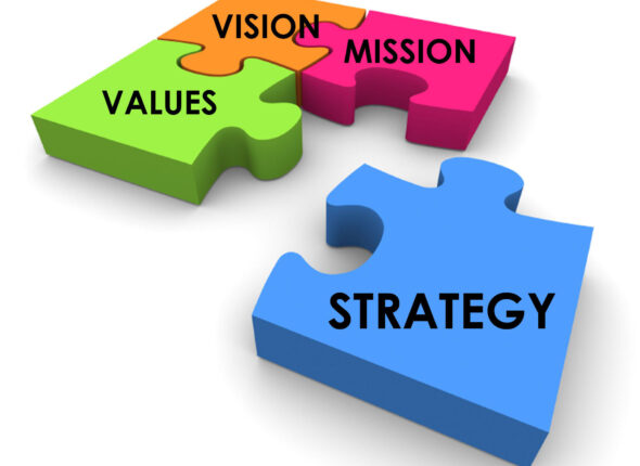 Strategic Planning